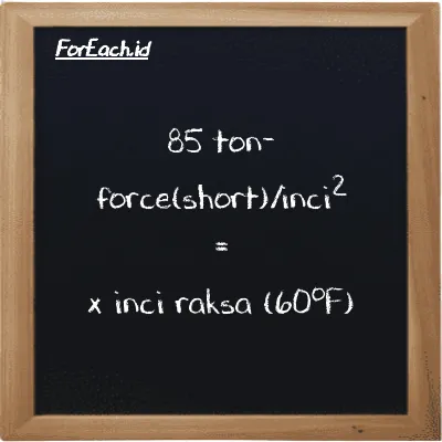 Contoh konversi ton-force(short)/inci<sup>2</sup> ke inci raksa (60<sup>o</sup>F) (tf/in<sup>2</sup> ke inHg)